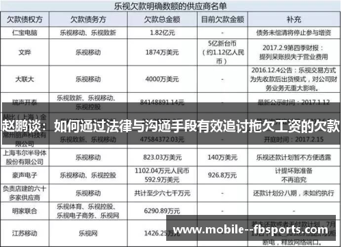 赵鹏谈:如何通过法律与沟通手段有效追讨拖欠工资的欠款 赵鹏谈:如何通过法律与沟通手段有效追讨拖欠工资的欠款