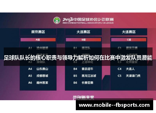 足球队队长的核心职责与领导力解析如何在比赛中激发队员潜能 足球队队长的核心职责与领导力解析如何在比赛中激发队员潜能