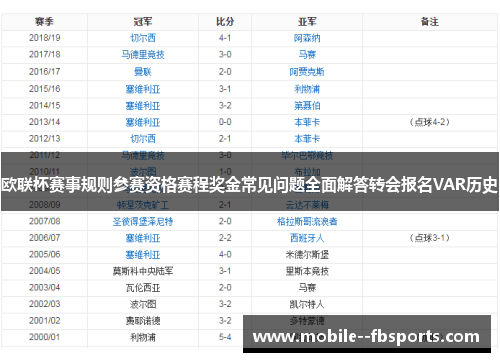 欧联杯赛事规则参赛资格赛程奖金常见问题全面解答转会报名VAR历史 欧联杯赛事规则参赛资格赛程奖金常见问题全面解答转会报名VAR历史