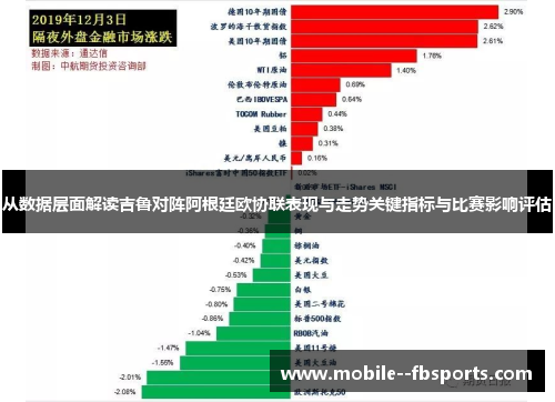 从数据层面解读吉鲁对阵阿根廷欧协联表现与走势关键指标与比赛影响评估