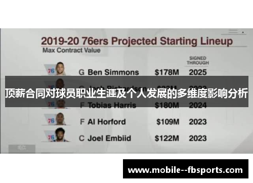 顶薪合同对球员职业生涯及个人发展的多维度影响分析